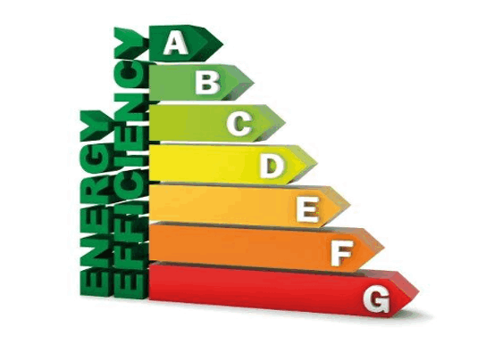 Minimum Energy Efficiency Standards
